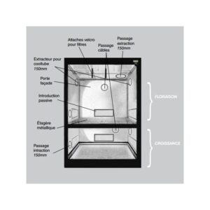 blackbox-dual-120x80x200